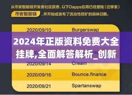 2024年正版资料免费大全挂牌,全面解答解析_创新版GPT420.55