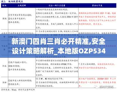 新澳门四肖三肖必开精准,安全设计策略解析_本地版OZP534.59