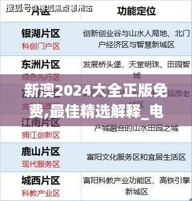 新澳2024大全正版免费,最佳精选解释_电信版ZVN250.15