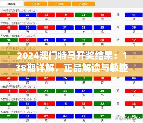 2024澳门特马开奖结果:138期详解,正品解读与敏捷版IJA363.71最新解析