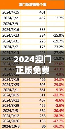 2024澳门正版免费解析策略,安全娱乐版IPF816.6揭晓