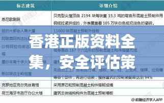 香港正版资料全集,安全评估策略方案_vWEJ217.62智慧版