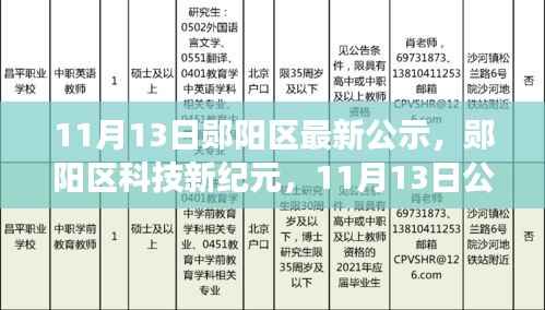 郧阳区科技新纪元,11月13日公示的高科技产品重塑未来生活体验