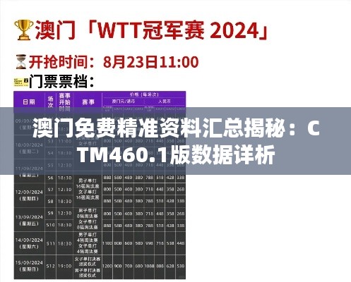 澳门免费精准资料汇总揭秘:CTM460.1版数据详析