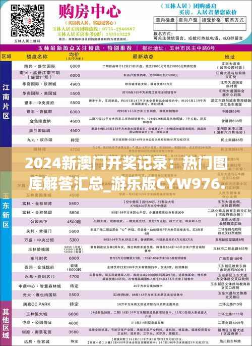 2024新澳门开奖记录:热门图库解答汇总_游乐版CYW976.77