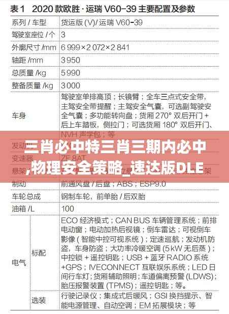 三肖必中特三肖三期内必中,物理安全策略_速达版DLE733.54