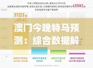 澳门今晚特马预测:综合数据解读_简易版IES514.63