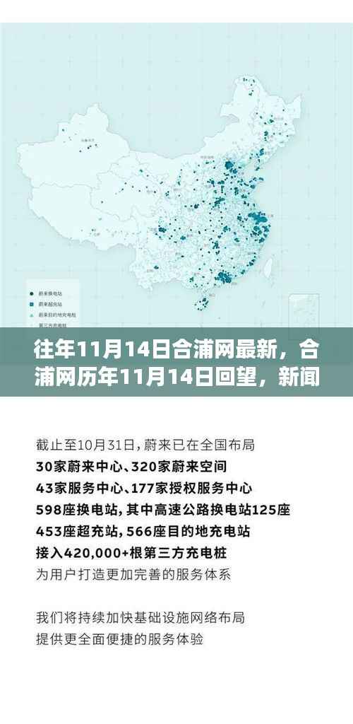 合浦网历年11月14日回顾,新闻背后的故事与影响深度解析