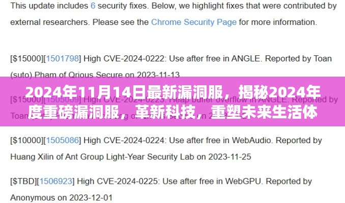 揭秘重磅漏洞服,革新科技重塑未来生活体验(2024年最新报道)