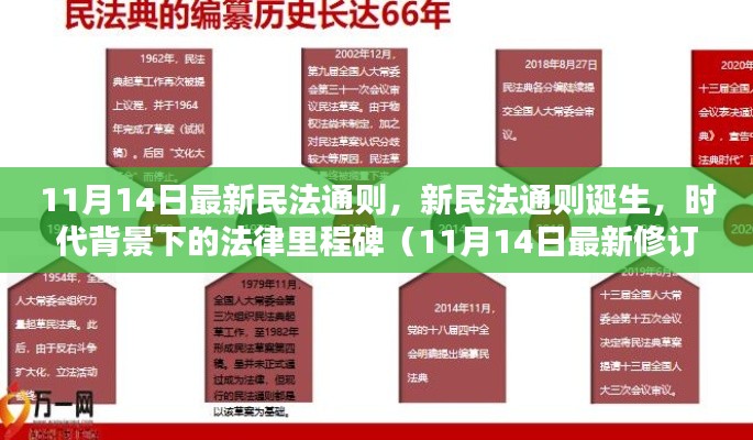 时代背景下的法律里程碑,最新民法通则诞生及修订回顾(1月最新版)