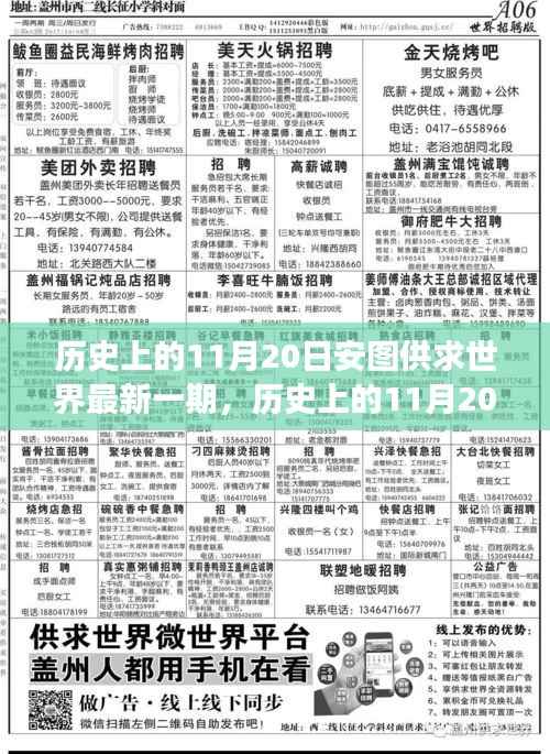 历史上的11月20日,探寻安图供求世界最新发展动态