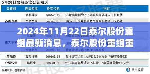 泰尔股份重组重磅发布,科技重塑未来,新一代产品体验革新报告