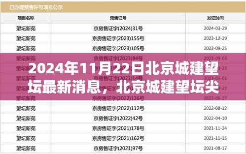 北京城建望坛尖端科技新品揭秘,未来生活触手可及