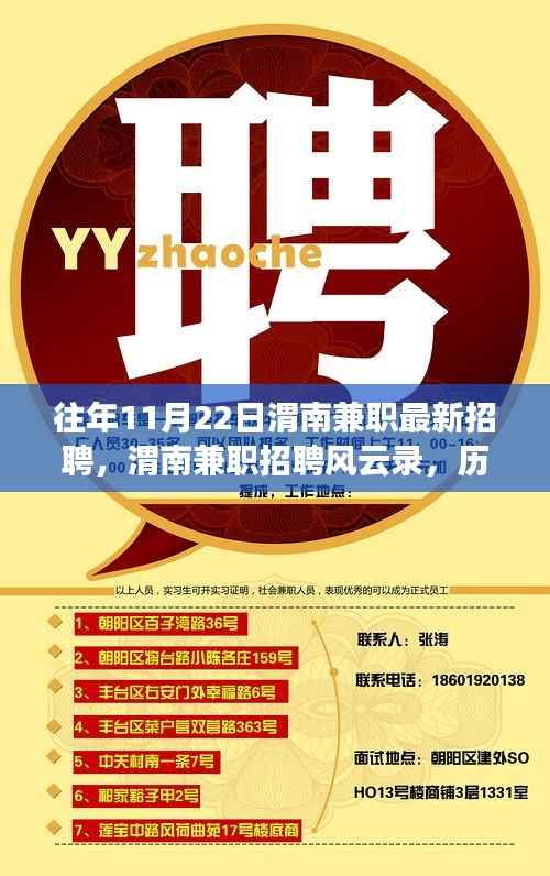 历年11月22日渭南兼职招聘风云深度回顾与最新招聘信息速递