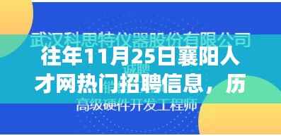 历年11月25日襄阳人才网热门招聘信息回顾,时代脉搏与人才交响的交响乐章