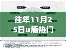 往年11月25日U盾热门版,小巷深处的隐藏美食探秘