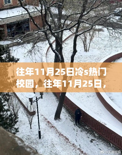 风驰电掣 第23页