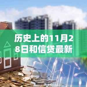 历史上的11月28日与信贷最新动态全览,消息概览与概览