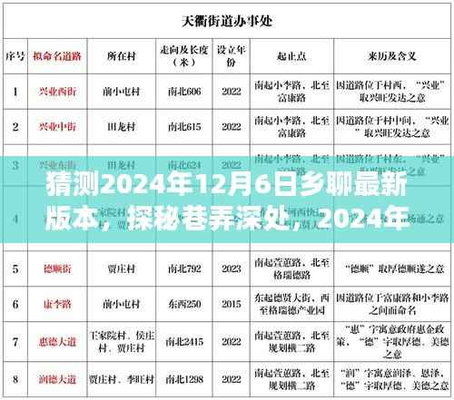 探秘巷弄深处的神秘小店,预测2024年乡聊最新版本的探秘之旅(12月6日版)