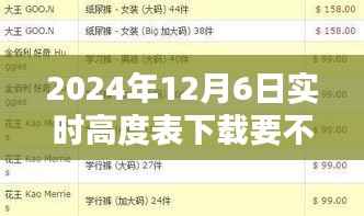 免费实时高度表下载，满载友情的温馨时光