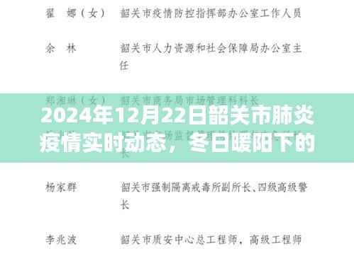 韶关市肺炎疫情实时动态与冬日抗疫日常,友情与陪伴的温馨故事(韶关市肺炎疫情最新消息)