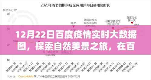 百度疫情实时大数据图,探索自然美景之旅,寻找内心的宁静与平和