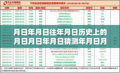 时空探秘,智能期货预测器探索沪铜期货实时行情轨迹