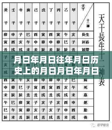 时光之轮,四驱驾驭变化,学习成就辉煌岁月