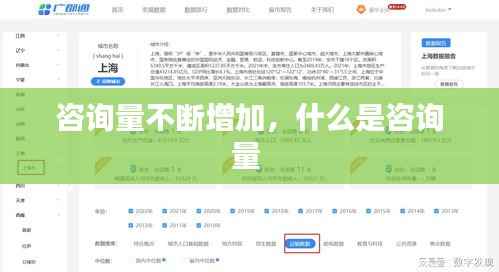 咨询量不断增加,什么是咨询量