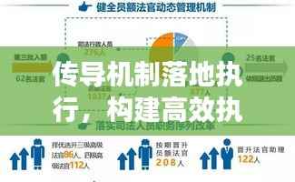 传导机制落地执行，构建高效执行体系的核心秘诀