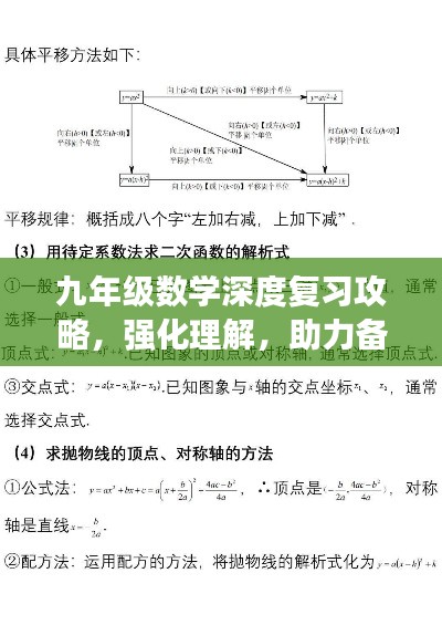九年级数学深度复习攻略,强化理解,助力备考冲刺!