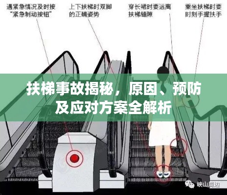 扶梯事故揭秘,原因、预防及应对方案全解析