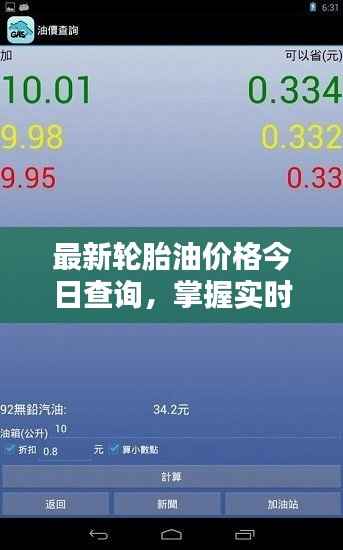 最新轮胎油价格今日查询,掌握实时油价动态