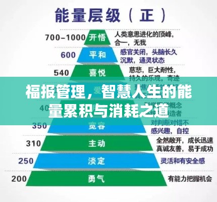 福报管理,智慧人生的能量累积与消耗之道