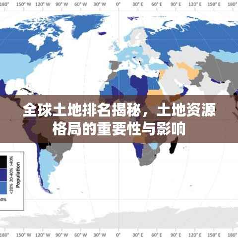 全球土地排名揭秘，土地资源格局的重要性与影响