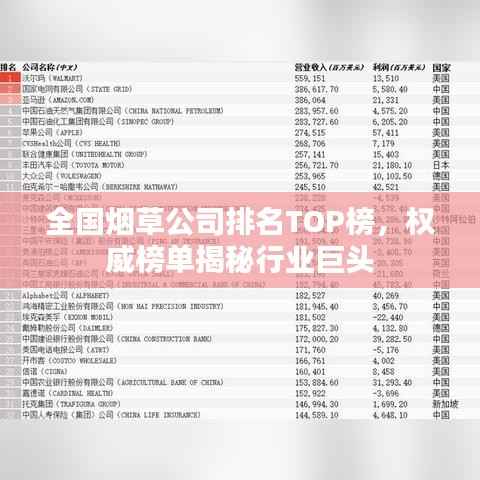 全国烟草公司排名TOP榜,权威榜单揭秘行业巨头