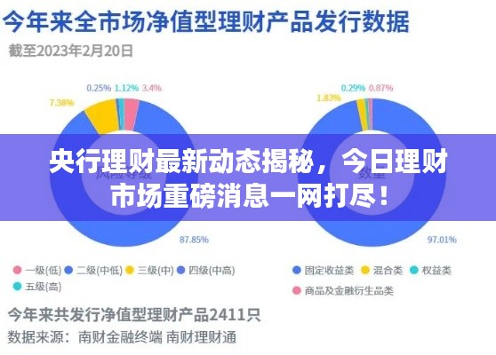 央行理财最新动态揭秘,今日理财市场重磅消息一网打尽!