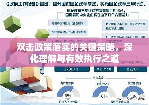 双击政策落实的关键策略，深化理解与有效执行之道