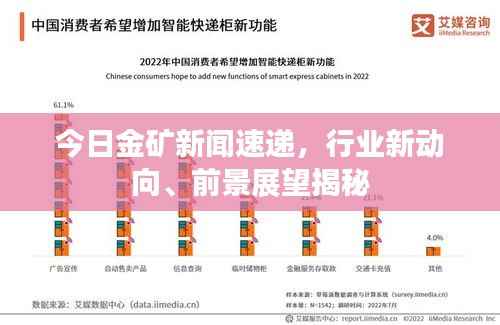 今日金矿新闻速递,行业新动向、前景展望揭秘