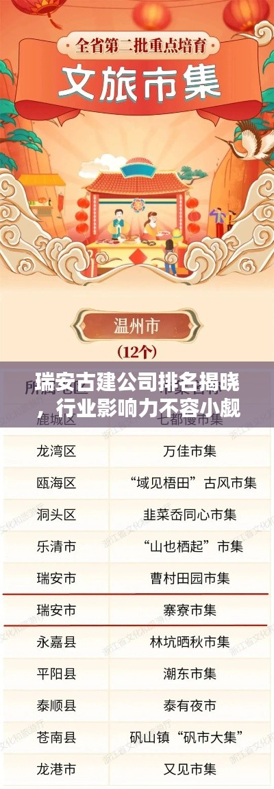 瑞安古建公司排名揭晓,行业影响力不容小觑